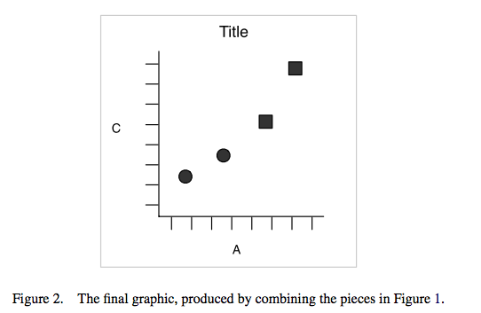 Chapter Making Maps In R Crime Mapping In R