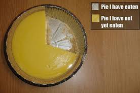 cute pie chart